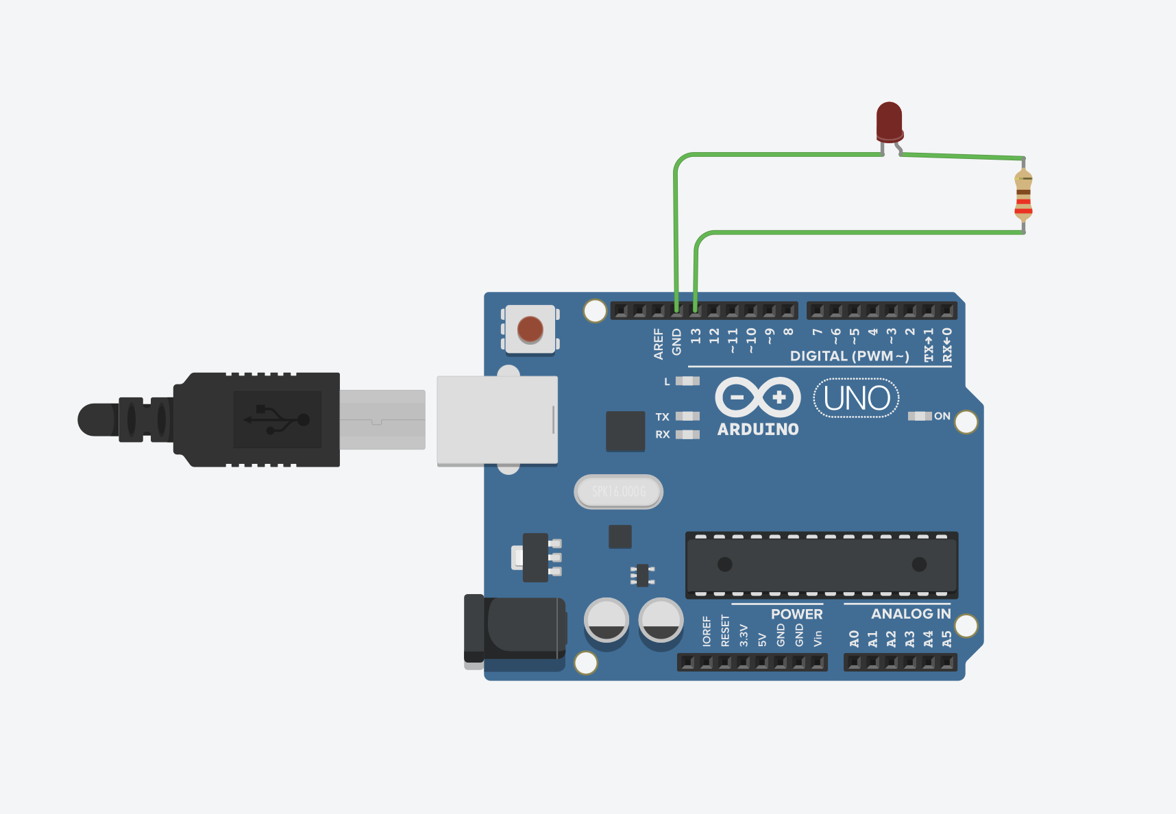 A complete circuit showing the Arduino Uno, with a wire from pin 13 to a resistor. The resistor is connected to the anode of an LED. The cathode of the LED is connected to the GND pin on the Arduino.